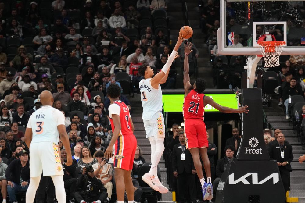 轮换深度 轮换深度