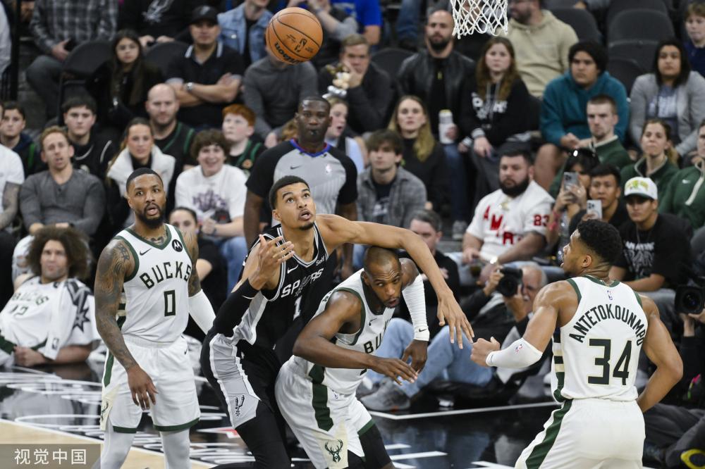 有效调整 有效调整